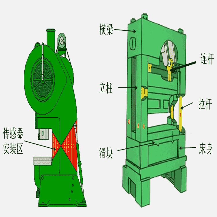 嘉興壓力機噸位儀安裝HELM傳感器產(chǎn)品